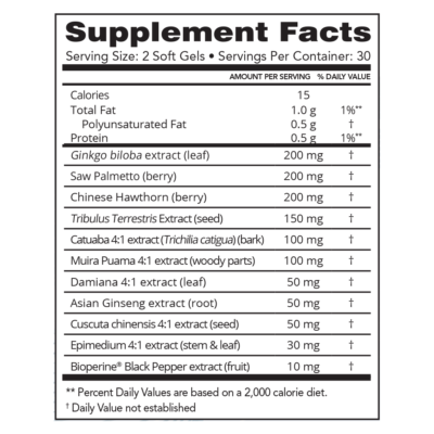 Analyse des ingrédients d'Erectin : La science derrière la formule