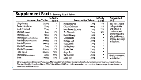 Composition de Provestra : un stimulant naturel de la libido féminine